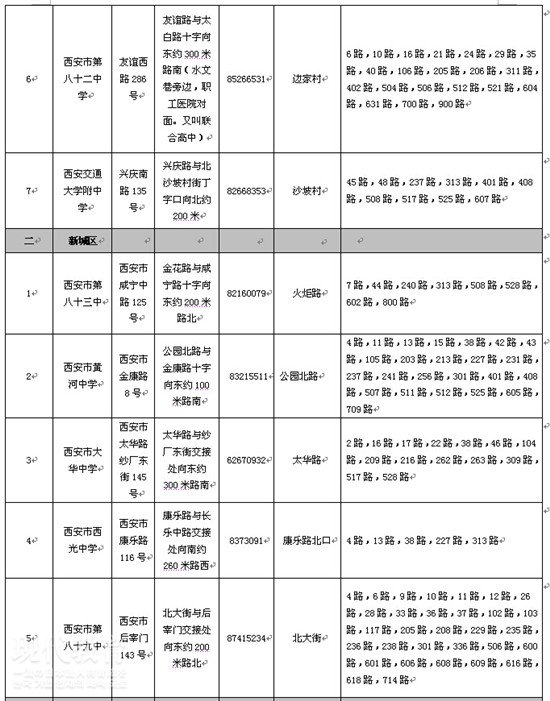 西安推出高考公交出行指南 考生免费乘车