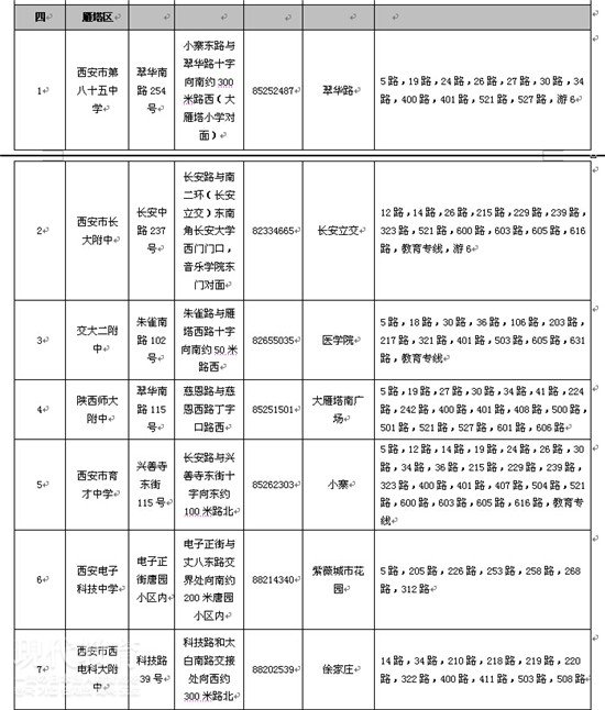 西安推出高考公交出行指南 考生免费乘车