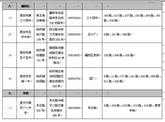 西安推出高考公交出行指南 考生免费乘车