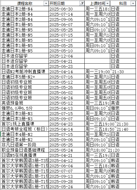 现代教育2025暑假小语种课程｜23年专业教学，开启语言学习之旅(图1)